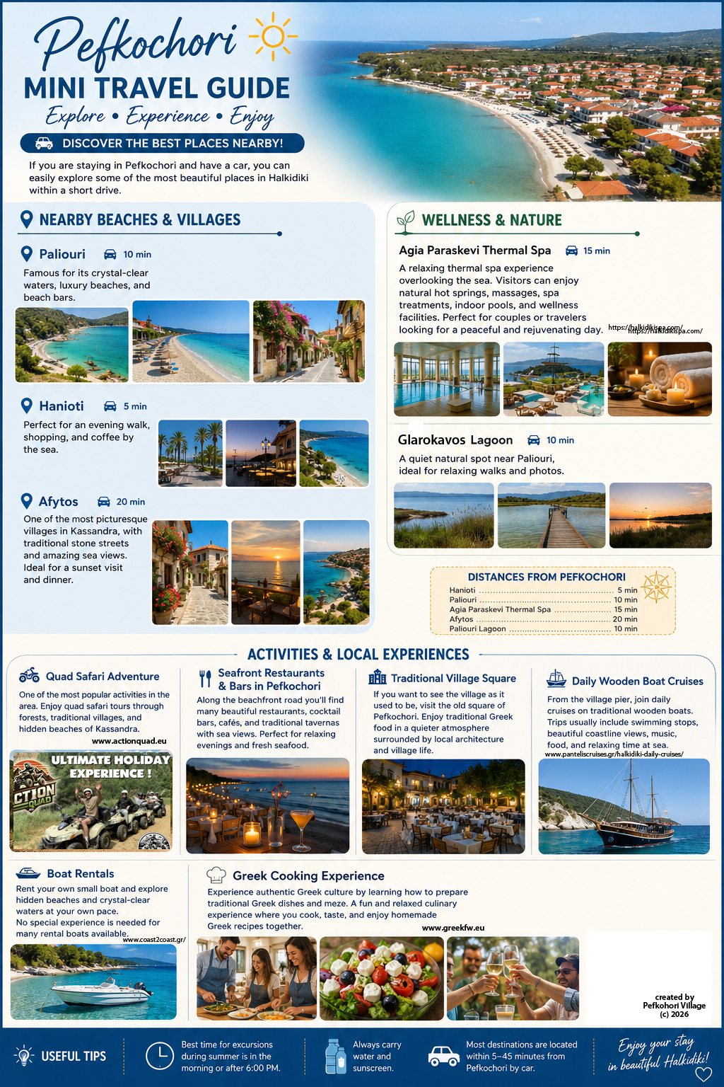 Suggestions & Tours